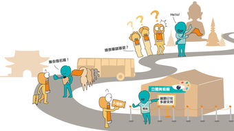 消费者委员会视角下的旅行社服务 权益保障与行业规范